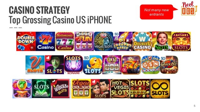Slots social casino Slots social casino