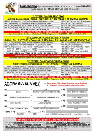 1º) EXEMPLO – SALÁRIO FIXO Mínimo da categoria (Varejo - CCT 2014 ) = R$ 770,00 + 40 HORAS EXTRAS 
R$ 770,00 (Salário) ÷ 220 (Total de horas trabalhadas no mês) 
= R$ 3,50 (Valor da Hora Trabalhada) 
R$ 3,50 (Valor da Hora Trabalhada) × 40 (quantidade de HE) 
= R$ 140,00 (Valor das HE) 
R$ 140,00 (Valor das Horas Extras) + 100 % (adicional de HE) 
= R$ 280,00 (Valor Total HE + 100%) 
R$ 280,00 (Valor Total HE + 100%) ÷ 6 (DSR – Descanso Semanal Remunerado) 
= R$ 46,66 (DSR) 
TOTAL HE = R$ 280,00 + DRS = R$ 46,66 
= R$ 326,66 Salário Final R$ 770,00 + R$ 326,66 (HE + DSR) = R$ 1.096,66 Equivalentes a 5 dias de folga no mês de Janeiro/2015 ou Pagamento de R$326,66 HE + DSR no holerite Jan/2015. 
2º) EXEMPLO – COMISSIONISTA MISTO Salário Fixo R$ 770,00 + Comissão R$230,00 = R$ 1.000,00 + 40 HORAS EXTRAS 
R$ 770,00 (Salário) ÷ 220 (Total de horas trabalhadas no mês) 
= R$ 3,50 (Valor da Hora Trabalhada) 
R$ 3,50 (Valor da Hora Trabalhada) × 40 (quantidade de HE) 
= R$ 140,00 (Valor das HE) 
R$ 140,00 (Valor das horas extras) + 100 % (adicional de HE) 
= R$ 280,00 (Valor Total HE + 100%) 
 DSR HE = 280,00 (Valor Total HE) ÷ 6 (DSR – Descanso Semanal Remunerado) 
= R$ 46,66 (DSR sobre HE) 
 DSR Comissão = R$ 230,00 ÷ 6 (DSR – Descanso Semanal Remunerado) 
= R$ 38,34 (DSR sobre comissão) 
Comissão R$ 230,00 + TOTAL HE R$ 280,00 + R$ 85,00 (2 DSR) 
= R$ 595,00 Salário Final R$ 770,00 + R$ 595,00 (HE + Comissão + DSR) = R$ 1.365,00 Equivalentes a 5 dias de folga no mês de Janeiro/2015 ou Pagamento de R$ 326,66 HE + DSR no holerite Jan/2015. 
3º) EXEMPLO – COMISSIONISTA PURO Salário Somente Comissão = R$ 1.000,00 + 40 HORAS EXTRAS 
 DSR Comissão = R$ 1000,00 ÷ 6 (DSR – Descanso Semanal Remunerado) 
= R$166,66 (Valor DSR sobre comissão) 
R$1.000,00 (Salário/Comissão) ÷ 220 (Total de horas trabalhadas no mês) 
= R$ 4,54 (Valor da Hora Trabalhada) 
R$ 4,54 (Valor da Hora Trabalhada) × 40 (quantidade de HE) 
= R$ 181,60 (Valor Total das HE) 
 DSR HE = R$181,60 = (Valor Total HE) ÷ 6 (DSR – Descanso Semanal Remunerado) 
= R$ 30,26 (DSR HE) 
TOTAL HE = R$ 181,60 + R$ 30,26 (DSR HE) 
= R$ 211,86 Salário/Comissão R$ 1000,00 + R$ 166,66 DSR Comissão + R$ 211,86 HE + DSR HE = R$ 1.378,52 Equivalentes a 5 dias de folga no mês de Janeiro/2015 ou Pagamento de R$ 211,86 HE no holerite Jan/2015. 
 Faça seus Cálculos e Garanta seus Direitos! 
 Dúvidas? Fale com a gente. Ligue 3221-1682 
R$ ______________________ ÷ 220 = R$ _________________ 
Salário Total de horas trabalhadas no mês Valor da Hora Trabalhada 
R$ ______________________ × ____________________________ = R$ _________________ 
Valor da Hora Trabalhada Quantidade de Horas Extras Valor das HE 
R$ ______________________ + 100 % = R$ _________________ 
Valor das HE Adicional de HE Valor Total HE + 100% 
R$ ______________________ ÷ 6 = R$ _________________ 
Valor Total HE + 100% DSR – Descanso Semanal Remunerado DSR 
TOTAL = R$ __________ + R$ _________ = R$ __________________________________ 
Total HE DSR Valor a RECEBER ou Folgas (Total HE ÷ 8 horas diárias = ____dias) 
Comerciário Fique Ligado e Garanta Seus Direitos! 
Você deverá COMPENSAR as horas extras trabalhadas COM FOLGAS DURANTE O MÊS DE JANEIRO/2015. Caso não folgar deverá RECEBER EM SEU HOLERITE de competência JANEIRO/2015 o PAGAMENTO DE TODAS AS HORAS EXTRAS TRABALHADAS com adicional de 100% + DSR devido sobre as horas. Se passados estes prazos e Você não folgar e nem receber, fale com a gente. Representamos a sua Voz! 
Comerciário siga os exemplos abaixo, e de acordo com seu SALÁRIO saiba quanto de HORAS EXTRAS você irá receber.  