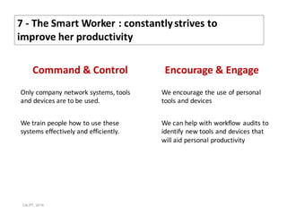 How can L&D support today's smart workers? Slide 16