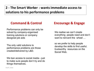 C4LPT,	2016
2	- The	Smart	Worker	:	wants	immediate	access	to	
solutions	to	his	performance	problems
Command	&	Control Enco...