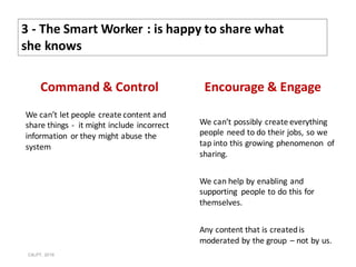 C4LPT, 2016
3	- The	Smart	Worker	:	is	happy	to	share	what
she	knows
Command	&	Control Encourage	&	Engage
We	can’t	let	peop...