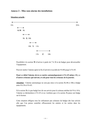 Annexe 2 – Mise sous alarme des installations

Situation actuelle :



0h                                                                                        24 h

        8h W 9h



                9h X 10h



                       10h Y      11h



                                  11h      Z            16h



       Possibilité à la section W d’arriver à partir de 7 h 30 et de badger pour déverrouiller
       l’équipement.

       Pouvoir mettre l’alarme après la fin d’activité et au-delà de 9 h 00 jusqu’à 9 h 45.

       Passé ce délai l’alarme devra se mettre automatiquement à 9 h 45 même s’il y a
       d’autres créneaux qui suivent, et cela pour tous les créneaux de la journée.

       Attention : l’alarme automatique ne sera pas mise si la section X (9h à 10h) a badgé
       entre 8 h 30 et 9 h 45.

       Si la section X n’a pas badgé lors de son arrivée pour le créneau attribué de 9 h à 10 h,
       l’alarme se déclenchera à 9 h 45 et ne s’arrêtera que si la section X passe son badge
       sur le lecteur.

       Cette situation obligera tous les utilisateurs par créneaux de badger dès leur arrivée
       afin que l’on puisse contrôler efficacement les entrées et les sorties dans les
       équipements.




                                               - 29 -
 