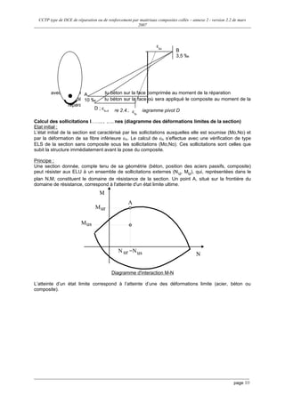 CCTP type de DCE de réparation ou de renforcement par matériaux composites collés – annexe 2 - version 2.2 de mars
2007
avec εbo : déformation du béton sur la face comprimée au moment de la réparation
εfo : déformation du béton sur la face où sera appliqué le composite au moment de la
réparation
Figure 2.4.2.b : Diagramme pivot D
Calcul des sollicitations limites ultimes (diagramme des déformations limites de la section)
Etat initial :
L’état initial de la section est caractérisé par les sollicitations auxquelles elle est soumise (Mo,No) et
par la déformation de sa fibre inférieure εfo. Le calcul de εfo s’effectue avec une vérification de type
ELS de la section sans composite sous les sollicitations (Mo,No). Ces sollicitations sont celles que
subit la structure immédiatement avant la pose du composite.
Principe :
Une section donnée, compte tenu de sa géométrie (béton, position des aciers passifs, composite)
peut résister aux ELU à un ensemble de sollicitations externes (Nu, Mu), qui, représentées dans le
plan N,M, constituent le domaine de résistance de la section. Un point A, situé sur la frontière du
domaine de résistance, correspond à l'atteinte d'un état limite ultime.
Mur
Ν
Mus
N ur =Nus
M
A
Diagramme d'interaction M-N
L’atteinte d’un état limite correspond à l’atteinte d’une des déformations limite (acier, béton ou
composite).
page 10
εbo
εfo
A
10 ‰
B
3,5 ‰
D ; εfu,d
 