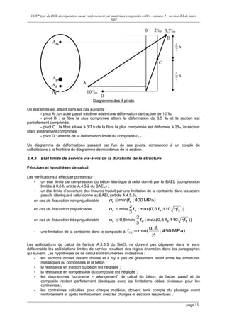 CCTP type de DCE de réparation ou de renforcement par matériaux composites collés – annexe 2 - version 2.2 de mars
2007
Ap
A
B
C
3
7
h
4
7
h
2 oo
o/
10 oo
o
/
3,5 oo
o
/0
As
Asc
Af
D
Diagramme des 4 pivots
Un état limite est atteint dans les cas suivants :
- pivot A : un acier passif extrême atteint une déformation de traction de 10 ‰
- pivot B : la fibre la plus comprimée atteint la déformation de 3,5 ‰ et la section est
partiellement comprimée.
- pivot C : la fibre située à 3/7.h de la fibre la plus comprimée est déformée à 2‰, la section
étant entièrement comprimée,
- pivot D : atteinte de la déformation limite du composite εfu,d.
Un diagramme de déformations passant par l'un de ces pivots, correspond à un couple de
sollicitations à la frontière du diagramme de résistance de la section.
2.4.3 Etat limite de service vis-à-vis de la durabilité de la structure
Principes et hypothèses de calcul
Les vérifications à effectuer portent sur :
- un état limite de compression du béton identique à celui donné par le BAEL (compression
limitée à 0,6 fcj article A.4.5,2 du BAEL) ;
- un état limite d’ouverture des fissures traduit par une limitation de la contrainte dans les aciers
passifs identique à celui donné au BAEL (article A.4.5,3),
en cas de fissuration non préjudiciable MPa)400;min(fes ≤σ
en cas de fissuration préjudiciable ))f110;fmax(0,5;f
3
2
min( tjees η≤σ
en cas de fissuration très préjudiciable ))f110;fmax(0,5;f
3
2
min(8,0 tjees η≤σ
- une limitation de la contrainte dans le composite à MPa)450;
.fα
min(f
f
ff
df,
γ
=
Les sollicitations de calcul de l’article A.3.3,3 du BAEL ne doivent pas dépasser dans le sens
défavorable les sollicitations limites de service résultant des règles énoncées dans les paragraphes
qui suivent. Les hypothèses de ce calcul sont énumérées ci-dessous :
- les sections droites restent droites et il n’y a pas de glissement relatif entre les armatures
métalliques ou composites et le béton ;
- la résistance en traction du béton est négligée ;
- la résistance en compression du composite est négligée ;
- les diagrammes "contrainte – allongement" de calcul du béton, de l’acier passif et du
composite restent parfaitement élastiques avec les limitations citées ci-dessus pour les
contraintes ;
- les contraintes calculées pour chaque matériau doivent tenir compte du phasage avant
renforcement et après renforcement avec les charges et sections respectives ;
page 11
 