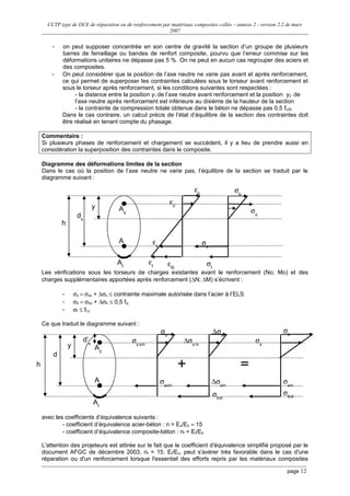 CCTP type de DCE de réparation ou de renforcement par matériaux composites collés – annexe 2 - version 2.2 de mars
2007
- on peut supposer concentrée en son centre de gravité la section d’un groupe de plusieurs
barres de ferraillage ou bandes de renfort composite, pourvu que l’erreur commise sur les
déformations unitaires ne dépasse pas 5 %. On ne peut en aucun cas regrouper des aciers et
des composites.
- On peut considérer que la position de l’axe neutre ne varie pas avant et après renforcement,
ce qui permet de superposer les contraintes calculées sous le torseur avant renforcement et
sous le torseur après renforcement, si les conditions suivantes sont respectées :
- la distance entre la position y1 de l’axe neutre avant renforcement et la position y2 de
l’axe neutre après renforcement est inférieure au dixième de la hauteur de la section
- la contrainte de compression totale obtenue dans le béton ne dépasse pas 0,5 fc28.
Dans le cas contraire, un calcul précis de l’état d’équilibre de la section des contraintes doit
être réalisé en tenant compte du phasage.
Commentaire :
Si plusieurs phases de renforcement et chargement se succèdent, il y a lieu de prendre aussi en
considération la superposition des contraintes dans le composite.
Diagramme des déformations limites de la section
Dans le cas où la position de l’axe neutre ne varie pas, l’équilibre de la section se traduit par le
diagramme suivant :
Les vérifications sous les torseurs de charges existantes avant le renforcement (No; Mo) et des
charges supplémentaires apportées après renforcement (∆N; ∆M) s’écrivent :
- σs = σso + ∆σs ≤ contrainte maximale autorisée dans l’acier à l’ELS
- σb = σbo + ∆σb ≤ 0,5 fcj
- σf ≤ ff,d
Ce que traduit le diagramme suivant :
avec les coefficients d’équivalence suivants :
- coefficient d’équivalence acier-béton : n = Es/Eb ≈ 15
- coefficient d’équivalence composite-béton : nf = Ef/Eb
L'attention des projeteurs est attirée sur le fait que le coefficient d'équivalence simplifié proposé par le
document AFGC de décembre 2003, nf = 15. Ef/Es, peut s'avérer très favorable dans le cas d'une
réparation ou d'un renforcement lorsque l'essentiel des efforts repris par les matériaux composites
page 12
σb
h
εb
ds
y
σs
σf
σs’
εf
εs
εs’
As’
As
Af εf0
+ =
σb
∆σb
σb
h
d
y As’
As
Af
σs’o/n
σso/n
∆σs’/n
∆σs/n
σf/nf
σs’
σs/n
σf/nf
d’s
 