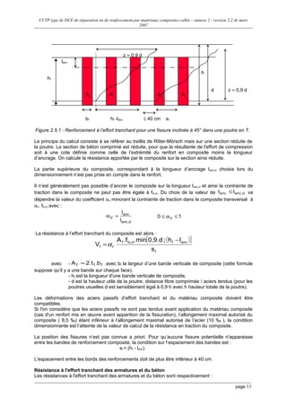 CCTP type de DCE de réparation ou de renforcement par matériaux composites collés – annexe 2 - version 2.2 de mars
2007
z ≈ 0,9 d
lanc
h
hf
d z ≈ 0,9 d
bf hf -lanc ≤ 40 cm sf
Figure 2.5.1 : Renforcement à l’effort tranchant pour une fissure inclinée à 45° dans une poutre en T.
Le principe du calcul consiste à se référer au treillis de Ritter-Mörsch mais sur une section réduite de
la poutre. La section de béton comprimé est réduite, pour que la résultante de l'effort de compression
soit à une cote définie comme celle de l’extrémité du renfort en composite moins la longueur
d’ancrage. On calcule la résistance apportée par le composite sur la section ainsi réduite.
La partie supérieure du composite, correspondant à la longueur d’ancrage lanc,d choisie lors du
dimensionnement n’est pas prise en compte dans le renfort.
Il n’est généralement pas possible d’ancrer le composite sur la longueur lanc,d et ainsi la contrainte de
traction dans le composite ne peut pas être égale à ffu,d. Du choix de la valeur de d,ancanc ll ≤ va
dépendre la valeur du coefficient αv minorant la contrainte de traction dans le composite transversal à
αv. ffu,d avec :
d,anc
anc
V
l
l
=α 10 V ≤α≤
La résistance à l’effort tranchant du composite est alors :
( )[ ]
f
ancfdfu,f
f
s
lh;0,9.d.min.fA
V
−
= Vα
avec - fff b.t.2A = avec bf la largeur d’une bande verticale de composite (cette formule
suppose qu’il y a une bande sur chaque face),
- hf est la longueur d'une bande verticale de composite,
- d est la hauteur utile de la poutre, distance fibre comprimée / aciers tendus (pour les
poutres usuelles d est sensiblement égal à 0,9 h avec h hauteur totale de la poutre).
Les déformations des aciers passifs d’effort tranchant et du matériau composite doivent être
compatibles.
Si l'on considère que les aciers passifs ne sont pas tendus avant application du matériau composite
(cas d'un renfort mis en œuvre avant apparition de la fissuration), l’allongement maximal autorisé du
composite ( 8,5 ‰) étant inférieur à l’allongement maximal autorisé de l’acier (10 ‰ ), la condition
dimensionnante est l’atteinte de la valeur de calcul de la résistance en traction du composite.
La position des fissures n’est pas connue a priori. Pour qu’aucune fissure potentielle n'apparaisse
entre les bandes de renforcement composite, la condition sur l’espacement des bandes est :
sf < (hf - lanc).
L'espacement entre les bords des renforcements doit de plus être inférieur à 40 cm.
Résistance à l'effort tranchant des armatures et du béton
Les résistances à l'effort tranchant des armatures et du béton sont respectivement :
page 15
Af
Af
Af
Af
 