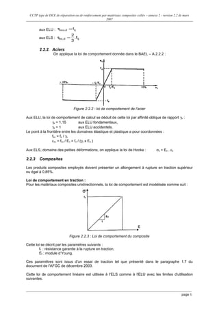 CCTP type de DCE de réparation ou de renforcement par matériaux composites collés – annexe 2 - version 2.2 de mars
2007
aux ELU : tjdbcu, f=τ
aux ELS : tjdbc, .f
3
2
=τ
2.2.2. Aciers
On applique la loi de comportement donnée dans le BAEL – A.2.2.2 :
Figure 2.2.2 : loi de comportement de l'acier
Aux ELU, la loi de comportement de calcul se déduit de cette loi par affinité oblique de rapport γs :
γs = 1,15 aux ELU fondamentaux,
γs = 1 aux ELU accidentels.
Le point à la frontière entre les domaines élastique et plastique a pour coordonnées :
fsu = fe / γs
εsu = fsu / Es = fe / (γs x Es )
Aux ELS, domaine des petites déformations, on applique la loi de Hooke : σs = Es . εs
2.2.3 Composites
Les produits composites employés doivent présenter un allongement à rupture en traction supérieur
ou égal à 0,85%.
Loi de comportement en traction :
Pour les matériaux composites unidirectionnels, la loi de comportement est modélisée comme suit :
Figure 2.2.3 : Loi de comportement du composite
Cette loi se décrit par les paramètres suivants :
ff : résistance garantie à la rupture en traction,
Ef : module d’Young.
Ces paramètres sont issus d’un essai de traction tel que présenté dans le paragraphe 1.7 du
document de l'AFGC de décembre 2003.
Cette loi de comportement linéaire est utilisée à l’ELS comme à l’ELU avec les limites d’utilisation
suivantes.
page 6
 