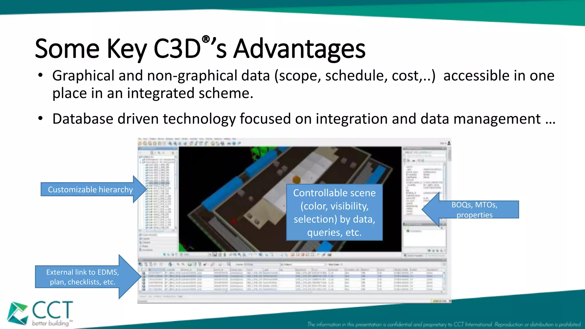Some Key C3D®’s Advantages
• Graphical and non-graphical data (scope, schedule, cost,..) accessible in one
place in an integrated scheme.
• Database driven technology focused on integration and data management …
Customizable hierarchy
External link to EDMS,
plan, checklists, etc.
BOQs, MTOs,
properties
Controllable scene
(color, visibility,
selection) by data,
queries, etc.
 