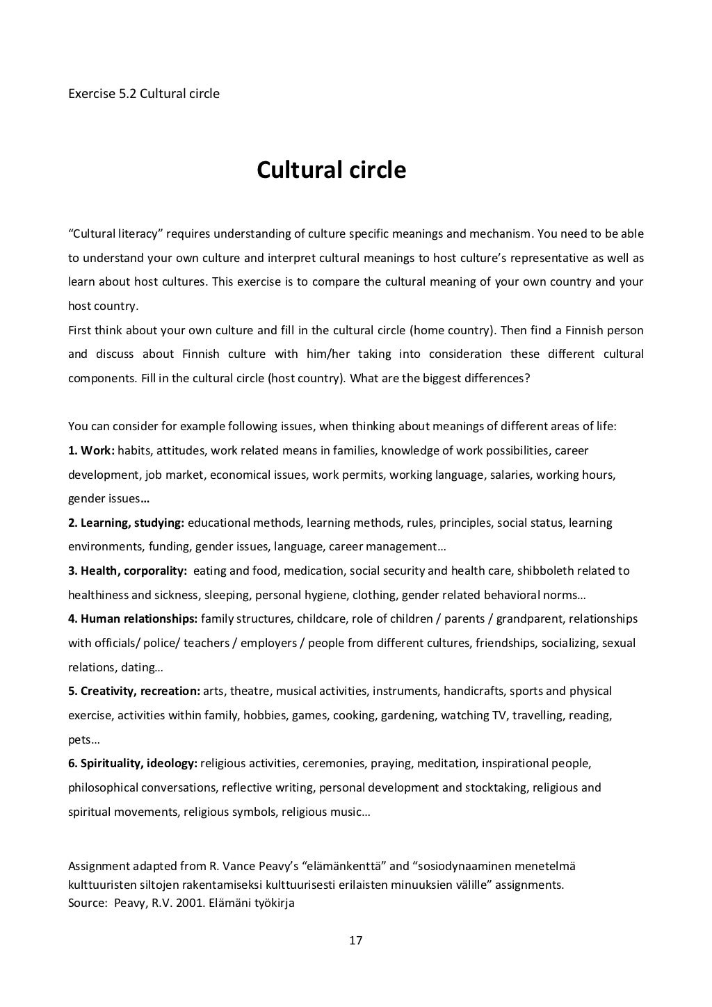 Career competence factors worksheet essay picture