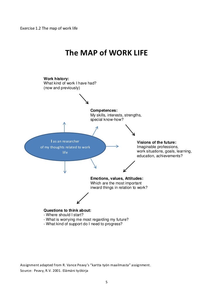 good essay websites on satirical