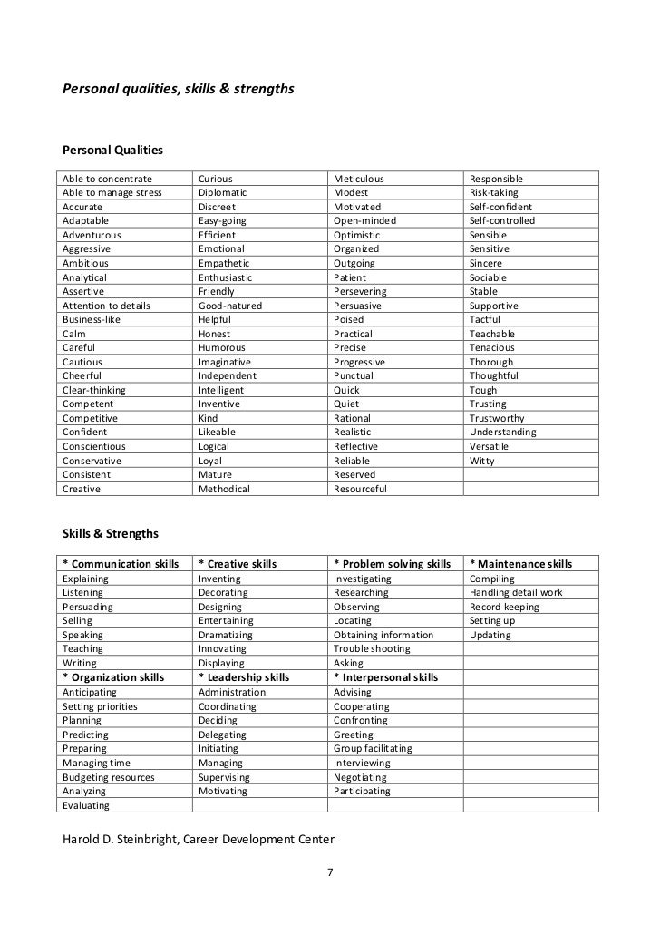 career competence exercise package list of qualities for resumes
