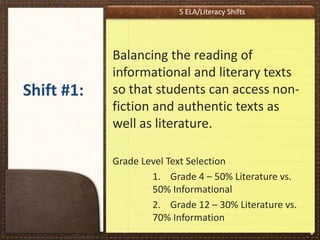 5 ELA/Literacy Shifts

Shift #1:

Balancing the reading of
informational and literary texts
so that students can access nonfiction and authentic texts as
well as literature.
Grade Level Text Selection
1. Grade 4 – 50% Literature vs.
50% Informational
2. Grade 12 – 30% Literature vs.
70% Information
*

 