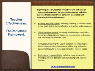 Teacher
Effectiveness:
TheDanielson
Framework

Beginning 2013-14, teacher evaluations will be based on
classroom observations by principal/supervisor including
evidence that demonstrates behaviors associated with
improving student achievement:
●

Planning and preparation, including selecting standards-based
lesson goals and designing effective instruction and assessment

●

Classroom environment, including establishing a culture for
learning and appropriate classroom management techniques
that maximize instructional time

●

Instruction, including the use of research-based strategies
which engage students in meaningful learning and utilize
assessment results to make decisions abut student needs

●

Professional responsibilities, including using systems for
managing student data and communicating with student
families
PA Assessment Information

 