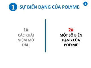 1 SỰ BIẾN DẠNG CỦA POLYME
1#
CÁC KHÁI
NIỆM MỞ
ĐẦU
2#
MỘT SỐ BIẾN
DẠNG CỦA
POLYME
1
 