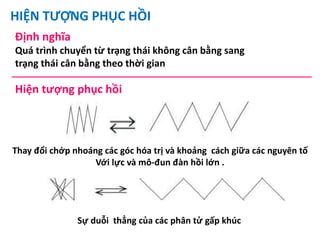 HIỆN TƯỢNG PHỤC HỒI
Định nghĩa
Quá trình chuyển từ trạng thái không cân bằng sang
trạng thái cân bằng theo thời gian
Hiện tượng phục hồi
Thay đổi chớp nhoáng các góc hóa trị và khoảng cách giữa các nguyên tố
Với lực và mô-đun đàn hồi lớn .
Sự duỗi thẳng của các phân tử gấp khúc
 