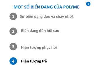 11
1
MỘT SỐ BIẾN DẠNG CỦA POLYME
2
3
4
Sự biến dạng dẻo và chảy nhớt
Biến dạng đàn hồi cao
Hiện tượng phục hồi
Hiện tượng trễ
 