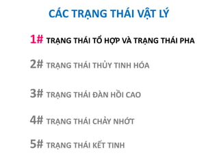 CÁC TRẠNG THÁI VẬT LÝ
1# TRẠNG THÁI TỔ HỢP VÀ TRẠNG THÁI PHA
2# TRẠNG THÁI THỦY TINH HÓA
3# TRẠNG THÁI ĐÀN HỒI CAO
4# TRẠNG THÁI CHẢY NHỚT
5# TRẠNG THÁI KẾT TINH
 