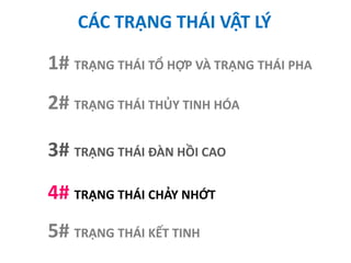 CÁC TRẠNG THÁI VẬT LÝ
1# TRẠNG THÁI TỔ HỢP VÀ TRẠNG THÁI PHA
2# TRẠNG THÁI THỦY TINH HÓA
3# TRẠNG THÁI ĐÀN HỒI CAO
4# TRẠNG THÁI CHẢY NHỚT
5# TRẠNG THÁI KẾT TINH
 
