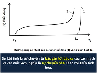Sự kết tinh là sự chuyển từ bậc gần tới bậc xa của các mạch
và các mắc xích, nghĩa là sự chuyển pha.Khác với thủy tinh
hóa.
 