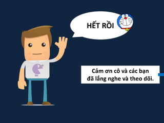 HẾT RỒI
Cảm ơn cô và các bạn
đã lắng nghe và theo dõi.
 