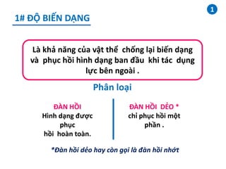 1
1# ĐỘ BIẾN DẠNG
Là khả năng của vật thể chống lại biến dạng
và phục hồi hình dạng ban đầu khi tác dụng
lực bên ngoài .
Phân loại
ĐÀN HỒI
Hình dạng được
phục
hồi hoàn toàn.
ĐÀN HỒI DẺO *
chỉ phục hồi một
phần .
*Đàn hồi dẻo hay còn gọi là đàn hồi nhớt
 