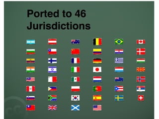 Kritik mot CC Politiskt ingen ideologisk kontrol Sunt förnuft CC överkomplicerad Pro-copyright CC lurar användare Anti-copyright CC förlänger dålig system  Förvirring – för många licenser Community licenser skapar inte gemensamt (jurister är onda) 