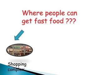 Where people can
      get fast food ???




Shopping
complex
 