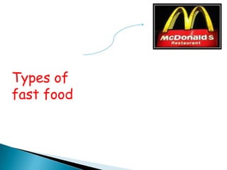 Types of
fast food
 