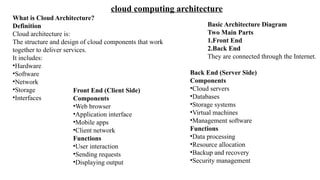 Cloud Computing Techniques - Introduction to Cloud Computing | PPTX