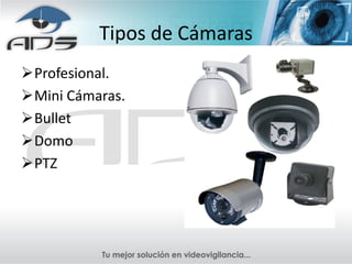 Tipos de Cámaras
Profesional.
Mini Cámaras.
Bullet
Domo
PTZ
 