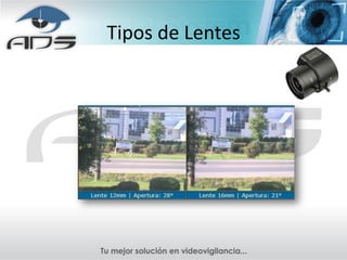 Tipos de Lentes
 