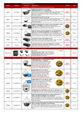 LISTA DE PRECIOS DE CCTV
MARCA MODELO PRODUCTO DESCRIPCION ESTADO S US$
LINEA ANALOGICA | CAMARAS DE ALTA RESOLUCION ANALOGICAS HD-SDI
NOVA NV-T0812HD
CÁMARA IR HD-SDI /60M / FULL HD 1080P
SENSOR CMOS SONY 1/3” 2.1 MEGAPIXELES
Sensor CMOS 1/3" Sony de 2.1 Megapixeles, lentes Zoom Manual de 2.8-12mm,
rango IR de 60 metros,tecnología HD-SDI (1080P a 25fps/30fps), DNR
NUEVO
PRODUCTO
550.00
g , g ( p p ),
(Reducción de Ruido Digital), ACCE (Color y Contraste Adaptativo), proteccion
IP66, soporte Integrado
NOVA NV-R0812HD
CÁMARA DOMO IR HD-SDI FULL HD 1080
Sensor CMOS 1/3" Sony de 2.1 Megapixeles, lentes Zoom Manual de 2.8-12mm,
rango IR de 50 metros, tecnología HD-SDI (1080P a 25fps/30fps), DNR
(Reducción de Ruido Digital), ACCE (Color y Contraste Adaptativo), proteccion
IP66, soporte Integrado
NUEVO
PRODUCTO
500.00
DAHUA DH-HDC-HF3200N
CAMARA PROFESIONAL BOX / HD-SDI / FULL HD / DIA & NOCHE / CMOS
EXMOR 1/3" 2 MEGAPIXEL | Standard HD-SDI(SMPT274/292) /
25/30fps@1080p / 50/60fps@720P(1280×720) / DWDR Dia/Noche (ICR)
650.00
25/30fps@1080p / 50/60fps@720P(1280×720) / DWDR, Dia/Noche (ICR),
2DNR, AWB, Auto iris, AGC, BLC, OSD, AC24V/DC12V
DAHUA DH-SD6582-HS
DOMO PTZ HD-SDI 2.0 MP SONY EXMOR FULL HD 1080 (DÍA/NOCHE)
(WDR) 20 X 12 C/ HOUSING CLIMATIZADO - ALTA VELOCIDAD | ALTA
RESOLUCION: 1200 TVL / 1080p @ 30 Fps / 0.01 Lux / Zoom Óptico: 20X /
Lente Varifocal: 4.7 – 94 mm / Sin latencia / AC24V / IP67 / Super WDR / Salida
de video de alta definición HD-SDI (SMPT 274/292) / Incluye: Lente, fuente
4,916.67
NOVA NV SDI
EXTENSION DE SEÑAL PARA CÁMARAS HD-SDI
Revestimiento de aluminio entrada: BNC salida: BNC voltaje 12V soporta
NUEVO
300 00NOVA NV-SDI Revestimiento de aluminio, entrada: BNC, salida: BNC, voltaje 12V, soporta
1080p a 30fps, 720P a 60FPS, 720p a 30fps, distancia 130M
PRODUCTO
300.00
NOVA NV-HDMI
CONEXIÓN DE BNC(HD) A HDMI (PARA PROBAR EN TV LCD/LED)
Revestimiento de aluminio, entrada: BNC, salida: HDMI, voltaje 12V, soporta
1080p a 30fps, 720P a 60FPS, 720p a 30fps.
NUEVO
PRODUCTO
250.00
KIT CCTV
KIT CCTV IP
KIT CCTV-IP 01 NVR
Vertical de 4 Canales / 2 SATA Mod.DH-NVR3204V
02 Cá Mi i D 1 3MP M d DH IPC HDW2100N 1 665 00KIT CCTV – IP 02 Cámara Mini Domo 1.3MP Mod.DH-IPC-HDW2100N
02 Cámara Tubo IP 1.3MP Mod.DH-IPC-HFW2100N
04 Fuentes Switching Mod.NV2000
1,665.00
LINEA IP | CAMARAS IP (FIJA - PAN/TILT - DOMO PTZ)
DAHUA DH-IPC-HDBW3202N
CAMARA MINI DOMO IR / 2MP MOTORIZADO 3-9MM
IR 20M | CMOS Exmor 1/3" 2 Megapixel
H.264 & MJPEG, 25/30fps a 1080P(1920xl080)
DWDR, dia/noche(ICR), 2DNR, Auto iris, AWB
AGC, BLC, lente motorizado varifocal 3~9mm
Distancia IR Max. de 20m, Micro SD, IP66
IK10 PoE Web viewer CMS(DSS/PSS) y DMSS
NUEVO
PRODUCTO
831.67
IK10, PoE, Web viewer, CMS(DSS/PSS) y DMSS
CONSULTE A SU ASESOR(A) DE VENTAS
DAHUA DH-SD6323N-HN
CAMARA DOMO PTZ IP / 23X / 600 TVL
Poderoso zoom optico de 23x, H.264 & MJPEG
resolucion 25/30fps DWDR,Dia/Noche(ICR),
DNR (2D&3D), Auto iris, Auto focus, AWB,
AGC, BLC, 255 presets, memoria SD, IP66
Web viewer, CMS(DSS/PSS) y DMSS
CONSULTE A SU ASESOR(A) DE VENTAS
NUEVO
PRODUCTO
1,133.33
CAMARA DOMO PTZ IP / 23X / 600 TVL / IR 80M
600
TVL
DAHUA DH-SD6423N-HN
CAMARA DOMO PTZ IP / 23X / 600 TVL / IR 80M
Potente zoom óptico 23x, H.264 y MJPEG/JPEG
25/30fps, DWDR, Día/Noche (ICR), DNR (2D&3D)
Auto iris, Auto focus, AWB, AGC, BLC
255 presets, 5 auto scan, 8 tour, 5 pattern
Memoria Micro SD, IP66, IR LED de hasta 80m
Web viewer, CMS(DSS/PSS) y DMSS
CONSULTE A SU ASESOR(A) DE VENTAS
NUEVO
PRODUCTO
1,300.00
DAHUA DH-SD6466E-HN
CAMARA DOMO PTZ IP INFRARROJO / 36X / 600 TVL / IP66 / WDR | H.264 /
25/30fps@D1(4CIF)/CIF/VGA / WDR, Day/Night (ICR), DNR (2D&3D), Auto iris,
Auto focus, AWB, AGC, BLC, EIS / Micro SD / IP66, IR LEDs distancia de 80m
3,900.00
600
TVL
uto ocus, , GC, C, S / c o S / 66, s d sta c a de 80
DAHUA DH-SD6366E-HN
DOMO PTZIP EXTERIOR DIA/NOCHE 36 X 12 SONY EXVIEW CCD 1/4”
(WDR) C/ HOUSING CLIMATIZADO - ALTA VELOCIDAD
ALTA RESOLUCION: Full D1 @ 30 Fps 1600 TVL10.01 Lux / Zoom Óptico:
36X1 Lente Varifocal: 3.4 - 122.4mm / Compresión: H.264 / Soporta tarjeta SD
32GB / Dual Stream / Conexión: TCP/IP / AC24V / IP67 / WDR / Lente, fuente y
software de monitoreo
3,583.33
DAHUA DH-SD6582-HN
DOMO PTZ IP EXTERIOR 2.0 MP SONY EXMOR FULL HD 1080P (D/N) (WDR)
20X12 C/ HOUSING CLIMATIZADO - ALTA VELOCIDAD
ALTA RESOLUCION: 1080p @ 30 Fps 10.01 Lux / Zoom Óptico: 20X / Lente:
4 7 94 mm / H 264 / Soporta tarjeta SD 32GB / Dual Stream / TCP/IP/ AC24V /
4,750.00
4.7 - 94 mm / H.264 / Soporta tarjeta SD 32GB / Dual Stream / TCP/IP/ AC24V /
IP67 / Súper WDR / Incluye: Lente, fuente y software de monitoreo de hasta
64CH.
 