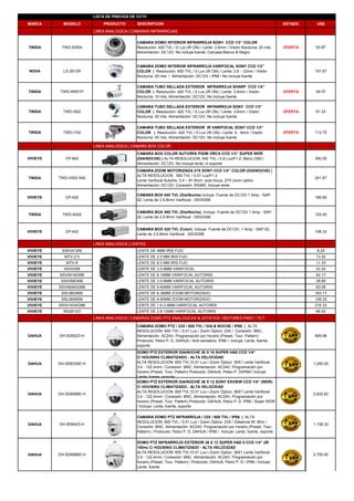 LISTA DE PRECIOS DE CCTV
MARCA MODELO PRODUCTO DESCRIPCION ESTADO S US$
LINEA ANALOGICA | CAMARAS INFRARROJAS
TWIDA TWD-ID004
CAMARA DOMO INTERIOR INFRARROJA SONY CCD 1/3’’ COLOR
Resolución: 420 TVL / 0 Lux (IR ON) / Lente: 3.6mm / Visión Nocturna: 20 mts,
Alimentación: DC12V, No incluye fuente, Carcasa Blanco & Negro
OFERTA 53.87
NOVA LS-2812R
CAMARA DOMO INTERIOR INFRARROJA VARIFOCAL SONY CCD 1/3’’
COLOR | Resolución: 650 TVL / 0 Lux (IR ON) / Lente: 2.8 - 12mm / Visión
Nocturna: 20 mts / Alimentación: DC12V / IP66 / No incluye fuente
191.67
TWIDA TWD-IR001P
CAMARA TUBO SELLADA EXTERIOR INFRARROJA SHARP CCD 1/4’’
COLOR | Resolución: 420 TVL / 0 Lux (IR ON) / Lente: 3.6mm / Visión
Nocturna: 10 mts, Alimentación: DC12V, No incluye fuente
OFERTA 49.37
TWIDA TWD-I002
CAMARA TUBO SELLADA EXTERIOR INFRARROJA SONY CCD 1/3’’
COLOR | Resolución: 420 TVL / 0 Lux (IR ON) / Lente: 3.6mm / Visión OFERTA 61.33| ( )
Nocturna: 20 mts, Alimentación: DC12V, No incluye fuente
TWIDA TWD-I102
CAMARA TUBO SELLADA EXTERIOR IR VARIFOCAL SONY CCD 1/3’’
COLOR | Resolución: 420 TVL / 0 Lux (IR ON) / Lente: 4 - 9mm / Visión
Nocturna: 45 mts, Alimentación: DC12V, No incluye fuente
OFERTA 113.70
LINEA ANALOGICA | CAMARA BOX COLOR
VIVIEYE CP-600
CAMARA BOX COLOR AUTOIRIS PIXIM ORCA CCD 1/3’’ SUPER WDR
(DIA/NOCHE) | ALTA RESOLUCION: 540 TVL / 0.8 Lux/F1.2, Menú OSD /
Alimentación: DC12V, No Incluye lente, ni soporte
350.00
CAMARA ZOOM MOTORIZADA 27X SONY CCD 1/4’’ COLOR (DIA/NOCHE) |
TWIDA TWD-V002-540
CAMARA ZOOM MOTORIZADA 27X SONY CCD 1/4’’ COLOR (DIA/NOCHE) |
ALTA RESOLUCION : 540 TVL / 0.01 Lux/F1.2
Lente Varifocal AutoIris: 3.4 – 91.8mm, auto focus, 27X zoom optico
Alimentación: DC12V, Conexión: RS485, Incluye lente
241.67
VIVIEYE CP-930
CAMARA BOX 540 TVL (Dia/Noche) incluye: Fuente de DC12V 1 Amp - SAP-
02, Lente de 3.5-8mm Varifocal - SSV0358
166.65
TWIDA TWD-A002
CAMARA BOX 480 TVL (Dia/Noche), incluye: Fuente de DC12V 1 Amp - SAP-
02, Lente de 3.5-8mm Varifocal - SSV0358
125.00
VIVIEYE CP-420
CAMARA BOX 420 TVL (Color), incluye: Fuente de DC12V, 1 Amp - SAP-02,
Lente de 3.5-8mm Varifocal - SSV0358
108.33
LINEA ANALOGICA | LENTES
VIVIEYE SSE0412NI LENTE DE 4MM IRIS FIJO 8.25
VIVIEYE MTV-2.5 LENTE DE 2.5 MM IRIS FIJO 13.32
VIVIEYE MTV-8 LENTE DE 8.0 MM IRIS FIJO 11.33
VIVIEYE SSV0358 LENTE DE 3.5-8MM VARIFOCAL 23.32
VIVIEYE SSV0616GNB LENTE DE 6-16MM VARIFOCAL AUTOIRIS 42.17
VIVIEYE SS0358GNB LENTE DE 3.5-8MM VARIFOCAL AUTOIRIS 38.80
VIVIEYE SSV06060GNB LENTE DE 6-60MM VARIFOCAL AUTOIRIS 83.08
VIVIEYE SSL06036M LENTE DE 6-36MM ZOOM MOTORIZADO 163.17
VIVIEYE SSL06060M LENTE DE 6-60MM ZOOM MOTORIZADO 128.33
VIVIEYE SSV01634GNB LENTE DE 1.6-3.4MM VARIFOCAL AUTOIRIS 216.33
VIVIEYE IR02812G LENTE DE 2.8-12MM VARIFOCAL AUTOIRIS 66.50
LINEA ANALOGICA | CAMARAS DOMO PTZ ANALOGICAS & JOYSTICK / MOTORES PANT / TILT
DAHUA DH-SD6323-H
CAMARA DOMO PTZ / 23X / 600 TVL / DIA & NOCHE / IP66 | ALTA
RESOLUCION: 600 TVL / 0.01 Lux / Zoom Óptico: 23X / Conexión: BNC,
Alimentación: AC24V, Programación por horario (Preset, Tour, Pattern)
P t l P l P D DAHUA / A ti d li IP66 / I l L t f t
999.98
Protocolo: Pelco P, D, DAHUA / Anti-vandalico: IP66 / Incluye: Lente, fuente,
soporte
DAHUA DH-SD6330E-H
DOMO PTZ EXTERIOR DIA/NOCHE 30 X 16 SUPER HAD CCD 1/4”
C/ HOUSING CLIMATIZADO - ALTA VELOCIDAD
ALTA RESOLUCION: 600 TVL10.01 Lux I Zoom Óptico: 30X1 Lente Varifocal:
3.4 - 122.4mm / Conexión: BNC, Alimentación: AC24V, Programación por
horario (Preset, Tour, Pattem) Protocolo: DAHUA, Peleo P, DIIP661 Incluye:
Lente fuente soporte
1,250.00
DAHUA DH-SD6566E-H
DOMO PTZ EXTERIOR DIA/NOCHE 36 X 12 SONY EXVIEW CCD 1/4” (WDR)
C/ HOUSING CLIMATIZADO - ALTA VELOCIDAD
ALTA RESOLUCION: 600 TVL10.01 Lux I Zoom Óptico: 36X1 Lente Varifocal:
3 4 122 4mm / Conexión: BNC Alimentación: AC24V Programación por
2,832.83
3.4 - 122.4mm / Conexión: BNC, Alimentación: AC24V, Programación por
horario (Preset, Tour, Pattem) Protocolo: DAHUA, Pelco P, D, IP66 / Super WDR
/ Incluye: Lente, fuente, soporte
DAHUA DH-SD6423-H
CAMARA DOMO PTZ INFRARROJA / 23X / 600 TVL / IP66 | ALTA
RESOLUCION: 600 TVL / 0.01 Lux / Zoom Óptico: 23X / Distancia IR: 80m /
Conexión: BNC, Alimentación: AC24V, Programación por horario (Preset, Tour,
Pattern) / Protocolo: Pelco P, D, DAHUA / IP66 / Incluye: Lente, fuente, soporte
1,158.33
DOMO PTZ INFRARROJO EXTERIOR 36 X 12 SUPER HAD II CCD 1/4” (IR
100m) C/ HOUSING CLIMATIZADO - ALTA VELOCIDAD
ALTA RESOLUCION: 600 TVL10 01 Lux I Zoom Óptico: 36X1 Lente Varifocal:
DAHUA DH-SD6966E-H
ALTA RESOLUCION: 600 TVL10.01 Lux I Zoom Óptico: 36X1 Lente Varifocal:
3.4 - 122.4mm / Conexión: BNC, Alimentación: AC24V, Programación por
horario (Preset, Tour, Pattem) / Protocolo: DAHUA, Pelco P, D / IP66 / Incluye:
Lente, fuente
2,750.00
 