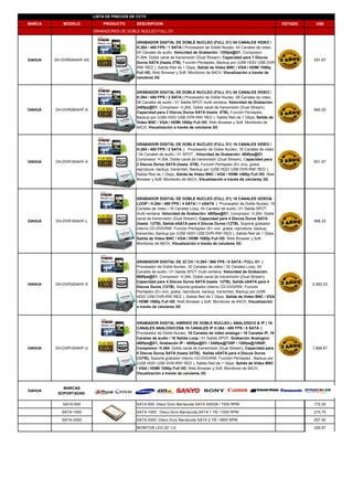 LISTA DE PRECIOS DE CCTV
MARCA MODELO PRODUCTO DESCRIPCION ESTADO S US$
GRABADORES DE DOBLE NUCLEO FULL D1
GRABADOR DIGITAL DE DOBLE NUCLEO (FULL D1) 04 CANALES VIDEO /
H.264 / 480 FPS / 1 SATA | Procesador de Doble Nucleo, 04 Canales de video,
04 Canales de audio, Velocidad de Grabación: 120fps@D1, Compresor:
H 264 D bl l d t i ió (D l St ) C id d 1 Di
DAHUA DH-DVR0404HF-AS
H.264, Doble canal de transmisión (Dual Stream), Capacidad para 1 Discos
Duros SATA (hasta 3TB), Función Pentaplex, Backup por (USB HDD/ USB DVR-
RW/ RED ), Salida Red de 1 Gbps, Salida de Video BNC / VGA / HDMI 1080p
Full HD, Web Browser y Soft. Monitoreo de 64CH, Visualización a través de
celulares 3G
291.67
DAHUA DH-DVR0804HF-A
GRABADOR DIGITAL DE DOBLE NUCLEO (FULL D1) 08 CANALES VIDEO /
H.264 / 480 FPS / 2 SATA | Procesador de Doble Nucleo, 08 Canales de video,
08 Canales de audio / 01 Salida SPOT multi-ventana, Velocidad de Grabación:
240fps@D1, Compresor: H.264, Doble canal de transmisión (Dual Stream),
Capacidad para 2 Discos Duros SATA (hasta 6TB), Función Pentaplex
665.00
Capacidad para 2 Discos Duros SATA (hasta 6TB), Función Pentaplex,
Backup por (USB HDD/ USB DVR-RW/ RED ), Salida Red de 1 Gbps, Salida de
Video BNC / VGA / HDMI 1080p Full HD, Web Browser y Soft. Monitoreo de
64CH, Visualización a través de celulares 3G
DAHUA DH-DVR1604HF-A
GRABADOR DIGITAL DE DOBLE NUCLEO (FULL D1) 16 CANALES VIDEO /
H.264 / 480 FPS / 2 SATA | Procesador de Doble Nucleo, 16 Canales de video
/ 04 Canales de audio / 01 SPOT , Velocidad de Grabación: 480fps@D1,
Compresor: H.264, Doble canal de transmisión (Dual Stream), Capacidad para
2 Discos Duros SATA (hasta 6TB), Función Pentaplex (En vivo, graba,
reproduce backup transmite) Backup por (USB HDD/ USB DVR-RW/ RED )
831.67
reproduce, backup, transmite), Backup por (USB HDD/ USB DVR-RW/ RED ),
Salida Red de 1 Gbps, Salida de Video BNC / VGA / HDMI 1080p Full HD, Web
Browser y Soft. Monitoreo de 64CH, Visualización a través de celulares 3G
DAHUA DH-DVR1604HF-L
GRABADOR DIGITAL DE DOBLE NUCLEO (FULL D1) 16 CANALES VIDEO&
LOOP / H.264 / 480 FPS / 4 SATA / 1 eSATA | Procesador de Doble Nucleo, 16
Canales de video / 16 Canales Loop, 04 Canales de audio / 01 Salida SPOT
multi-ventana, Velocidad de Grabación: 480fps@D1, Compresor: H.264, Doble
canal de transmisión (Dual Stream), Capacidad para 4 Discos Duros SATA
(hasta 12TB), Salida eSATA para 4 Discos Duros (12TB), Soporta grabador
998.33
interno CD-DVD/RW, Función Pentaplex (En vivo, graba, reproduce, backup,
transmite), Backup por (USB HDD/ USB DVR-RW/ RED ), Salida Red de 1 Gbps,
Salida de Video BNC / VGA / HDMI 1080p Full HD, Web Browser y Soft.
Monitoreo de 64CH, Visualización a través de celulares 3G
GRABADOR DIGITAL DE 32 CH / H.264 / 960 FPS / 8 SATA / FULL D1 |
Procesador de Doble Nucleo, 32 Canales de video / 32 Canales Loop, 04
Canales de audio / 01 Salida SPOT multi-ventana, Velocidad de Grabación:
960fps@D1, Compresor: H.264, Doble canal de transmisión (Dual Stream),
Capacidad para 4 Discos Duros SATA (hasta 12TB), Salida eSATA para 4
DAHUA DH-DVR3204HF-S
Capacidad para 4 Discos Duros SATA (hasta 12TB), Salida eSATA para 4
Discos Duros (12TB), Soporta grabador interno CD-DVD/RW, Función
Pentaplex (En vivo, graba, reproduce, backup, transmite), Backup por (USB
HDD/ USB DVR-RW/ RED ), Salida Red de 1 Gbps, Salida de Video BNC / VGA
/ HDMI 1080p Full HD, Web Browser y Soft. Monitoreo de 64CH, Visualización
a través de celulares 3G
2,583.33
GRABADOR DIGITAL HIBRIDO DE DOBLE NUCLEO ( ANALOGICO & IP ) 16
CANALES ANALOGICOS& 16 CANALES IP H.264 / 480 FPS / 8 SATA |
Procesador de Doble Nucleo, 16 Canales de video analogo / 16 Canales IP, 16
Canales de audio / 16 Salida Loop / 01 Salida SPOT Grabación Analogico:
DAHUA DH-DVR1604HF-U
Canales de audio / 16 Salida Loop / 01 Salida SPOT, Grabación Analogico:
480fps@D1, Grabación IP : 480fps@D1 / 240fps@720P / 120fps@1080P,
Compresor: H.264, Doble canal de transmisión (Dual Stream), Capacidad para
8 Discos Duros SATA (hasta 24TB), Salida eSATA para 4 Discos Duros
(12TB), Soporta grabador interno CD-DVD/RW, Función Pentaplex , Backup por
(USB HDD/ USB DVR-RW/ RED ), Salida Red de 1 Gbps, Salida de Video BNC
/ VGA / HDMI 1080p Full HD, Web Browser y Soft. Monitoreo de 64CH,
Visualización a través de celulares 3G
1,666.67
DAHUA
MARCAS
SOPORTADAS:
SATA-500 SATA-500: Disco Duro Barracuda SATA 500GB / 7200 RPM 172.25
SATA-1000 SATA-1000 : Disco Duro Barracuda SATA 1 TB / 7200 RPM 215.75
SATA-2000 SATA-2000 :Disco Duro Barracuda SATA 2 TB / 5900 RPM 257.45
MONITOR LED 20” LG 326.67
 