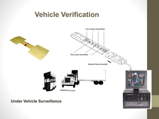 Vehicle Verification
Under Vehicle Surveillance
 