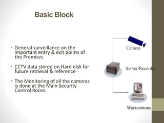 Basic Block
• General surveillance on the
important entry & exit points of
the Premises
• CCTV data stored on Hard disk for
future retrieval & reference
• The Monitoring of all the cameras
is done at the Main Security
Control Room.
Workstations
Camera
Server/Recorder
 