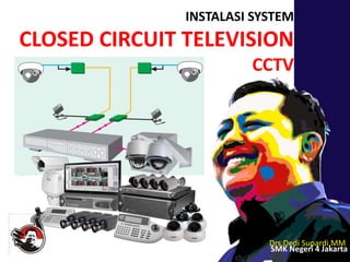 CCTV teori dan Instalasi | PPT