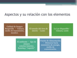 Aspectos y su relación con los elementos
Calidad de Imagen
Requerida  Cámara,
medio de transmisión,
monitor.
El tamaño del área de
interés Lente
La Luz disponible
Cámara, Lente
El ambiente  tipo de
cámara
exterior/interior,
housing y “soporte”
Fuente de Alimentación
 Distancia hacia
suministro de energía,
medio de
comunicación.
 
