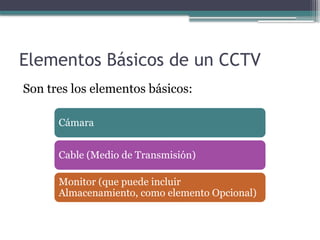 Elementos Básicos de un CCTV
Son tres los elementos básicos:
Cámara
Cable (Medio de Transmisión)
Monitor (que puede incluir
Almacenamiento, como elemento Opcional)
 