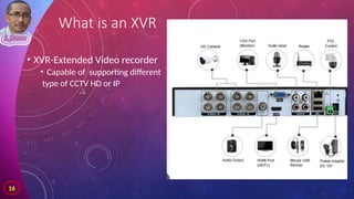 Comprehensive Guide to CCTV Systems and Operations for Security | PPTX