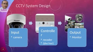 Comprehensive Guide to CCTV Systems and Operations for Security | PPTX