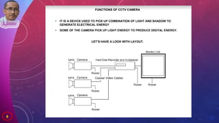 Comprehensive Guide to CCTV Systems and Operations for Security | PPTX