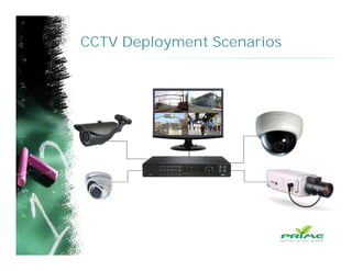 CCTV Deployment Scenarios
 