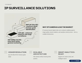 CCTV Security Solutions for Smart Surveillance and Protection | PDF