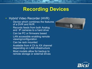 Cctv And Ip Surveillance PPT