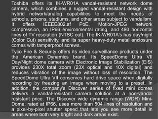 	Toshiba offers its IK-WR01A vandal-resistant network dome camera, which combines a rugged vandal-resistant design with hybrid network/analog capabilities to meet the needs of schools, prisons, stadiums, and other areas subject to vandalism. It offers IEEEE802.af PoE, Motion-JPEG network compression, an IP66 environmental rating, and 480 horizontal lines of TV resolution (NTSC out). The IK-WR01A's has day/night (Color Cut) sensitivity, and its super heavy-duty metal enclosure comes with tamperproof screws.	Tyco Fire & Security offers its video surveillance products under the American Dynamics brand. Its SpeedDome Ultra VII Day/Night dome camera with Electronic Image Stabilization (EIS) provides 230X total zoom (23X optical and 10X digital) and reduces vibration of the image without loss of resolution. The SpeedDome Ultra VII conserves hard drive space when digitally recording by freezing an image when moving to a preset. In addition, the company's Discover series of fixed mini domes delivers a vandal-resistant camera solution at a non-vandal resistant price. The Discover wide dynamic range (WDR) Mini-Dome, rated at IP66, uses more than 504 lines of resolution and a pixel-by-pixel shutter speed that lets you see more detail in areas where both very bright and dark areas exist.