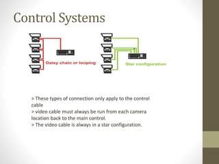 Control Systems
> These types of connection only apply to the control
cable
> video cable must always be run from each camera
location back to the main control.
> The video cable is always in a star configuration.
 