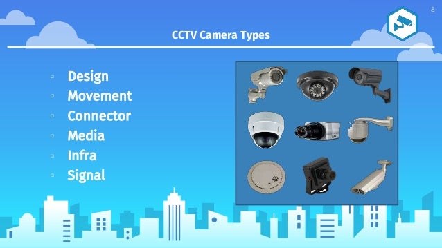 Cctv Camera By Osama Noori