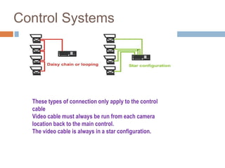 Control Systems
These types of connection only apply to the control
cable
Video cable must always be run from each camera
location back to the main control.
The video cable is always in a star configuration.
 