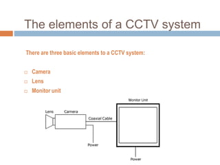 The elements of a CCTV system
There are three basic elements to a CCTV system:
 Camera
 Lens
 Monitor unit
 